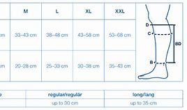 Image result for ReadyWrap Calf Size Chart