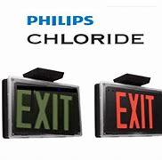 Image result for Chloride Philips Lac