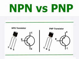 Image result for NPN vs PNP Transistor