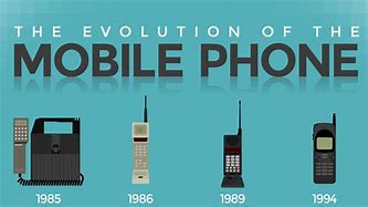 Image result for Prohebtation Mobile Phones