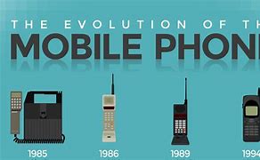 Image result for Cellular Mobile Phones