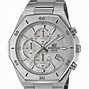 Image result for Casio Edifice Analog Watches for Men