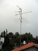 Image result for Vintage Outdoor TV Antenna