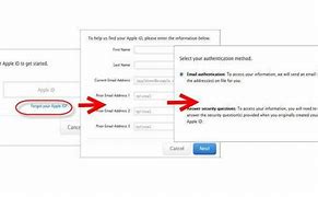 Image result for Recover Cloud Key Password