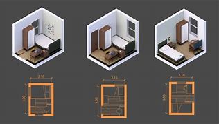 Image result for How Big 850 Square Meters