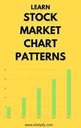 Image result for Nikkei Stock Market Chart