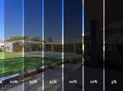 Image result for Tinting Plexiglass