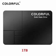 Image result for SSD Drive in Khmer 24