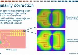 Image result for Millimeter Wave Prime Reflector Antenna