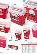Image result for Sharps Container Sizes
