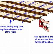 Image result for Acoustical Ceiling Grid and Tile Installation