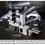 Image result for Production Line Approach