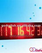 Image result for Outdoor Digital Clocks Waterproof