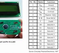 Image result for Mobile Phone LCD Pinout