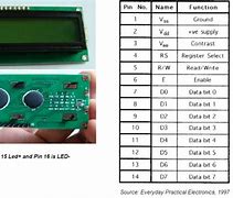 Image result for LCD Pic. Side Wize