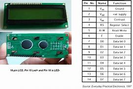 Image result for Module Converters Serial to LCD