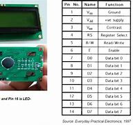 Image result for what is lcd tv meaning