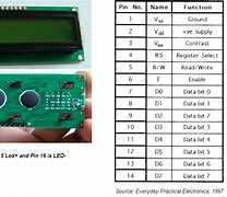 Image result for iPhone 6 LCD Diagram