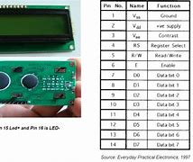 Image result for SparkFun Serial LCD-Display