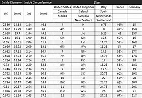 Image result for Philippines Ring Size Chart