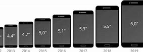 Image result for Fto HP iPhone XR