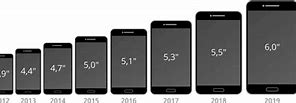 Image result for iPhone X-weight