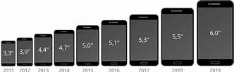 Image result for Harha HP iPhone 8