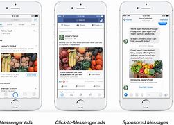 Image result for Facebook Ad Template PNG
