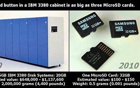 Image result for 1980s vs 2020s Metal