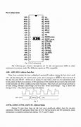 Image result for 8086 Processor Pin Diagram