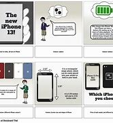 Image result for New iPhone 13 Diagram