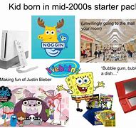 Image result for Early to Mid 2000s