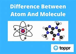 Image result for What Is Molecules vs Atom