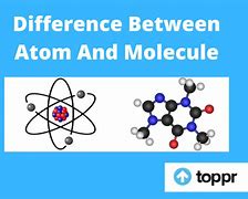 Image result for Difference Between Atom and Molecule
