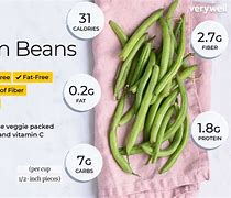 Image result for Black Beans Health Benefits