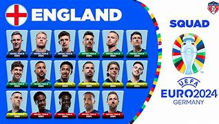 Image result for England Euro Squad