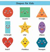 Image result for Learning About Shapes Sign