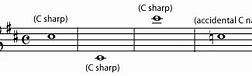 Image result for Sharp Music System