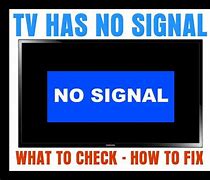 Image result for Proscan TV No Signal