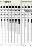 Image result for Lag Screw Pilot Hole Chart