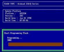 Image result for BIOS-Update X421fay
