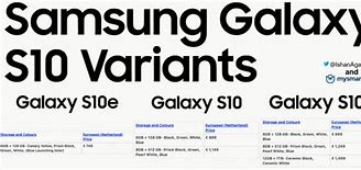 Image result for Samsung S10 5G Verizon
