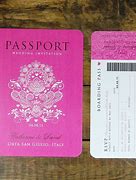 Image result for Passport Invitation Template