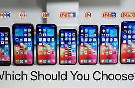 Image result for iPhone 2021