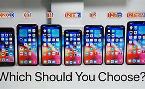 Image result for Next iPhone 2021