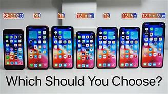 Image result for What Is a iPhone 2021