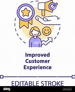 Image result for Improve Experience Icon