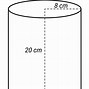 Image result for circular cylindrical
