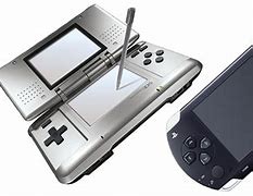 Image result for 7th Generation Game Consoles