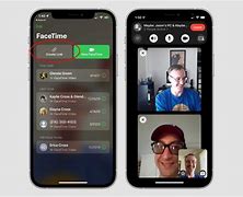 Image result for FaceTime Buttons